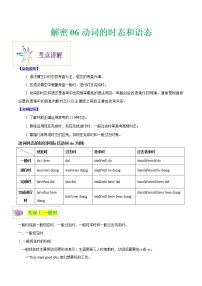 高中英语高考解密06  动词的时态和语态（教师版）-2021年高考英语高频考点解密