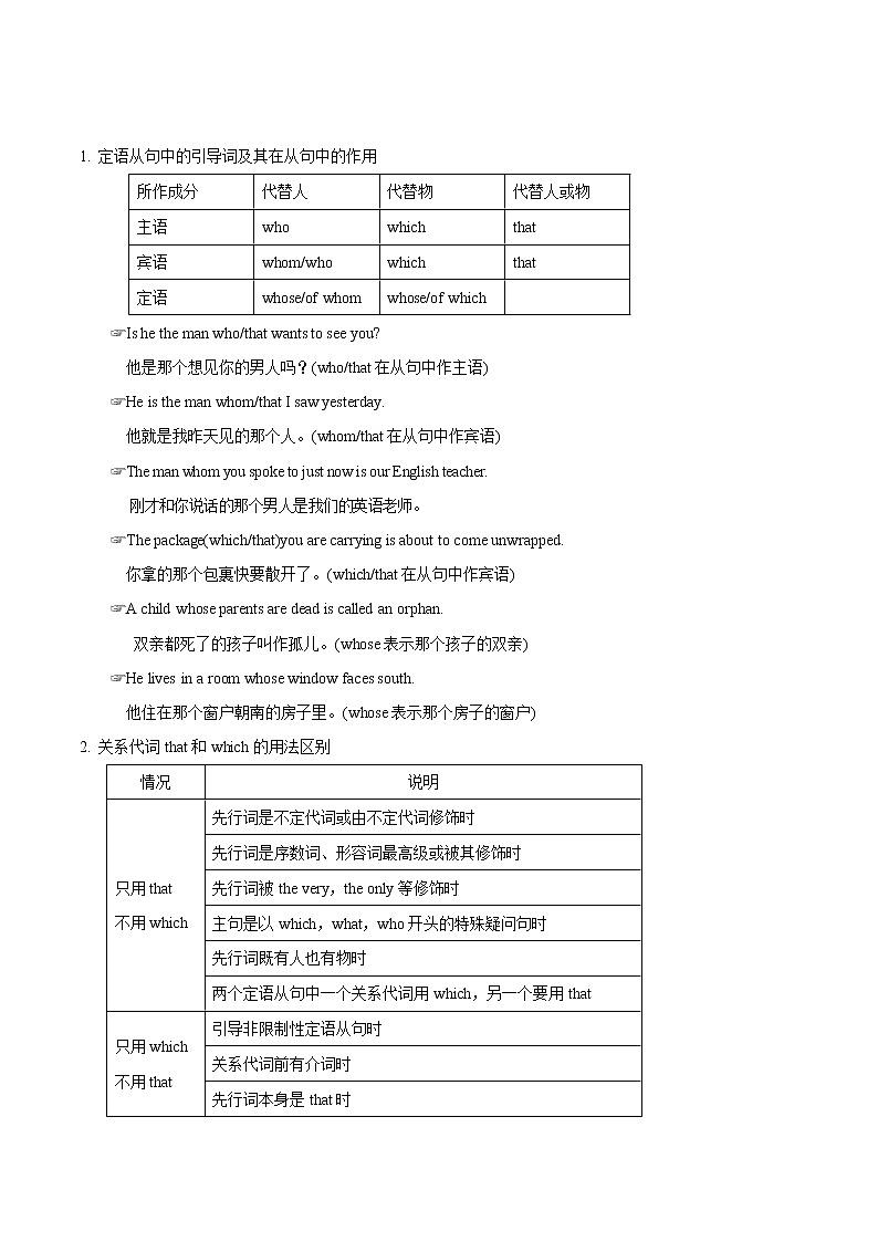 高中英语高考解密10 定语从句（教师版）——2021年高考英语高频考点解密第2页