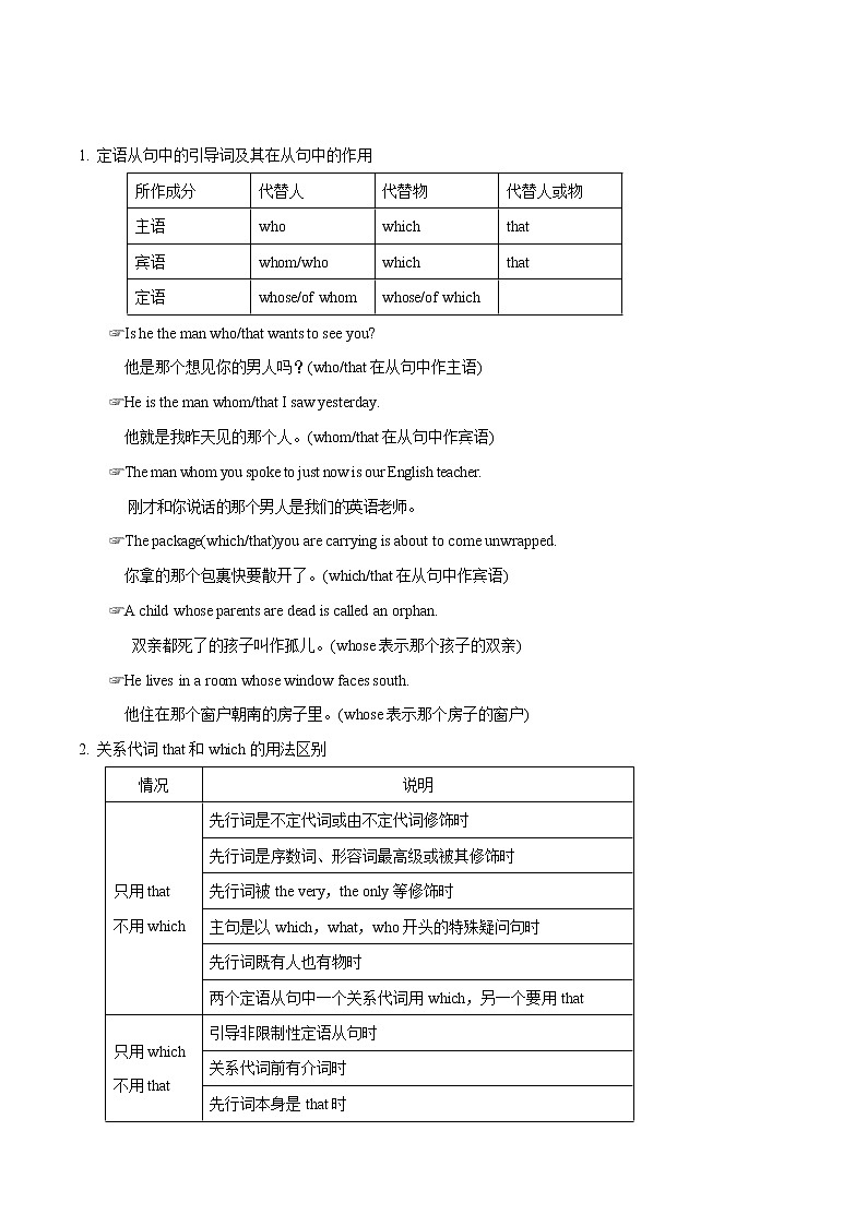 高中英语高考解密10 定语从句（学生版）——2021年高考英语高频考点解密第2页