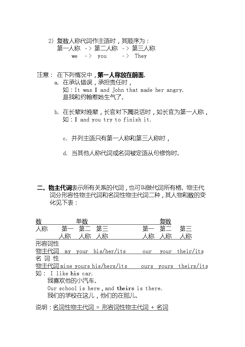 高中英语高考高中英语第一轮复习：代词第3页