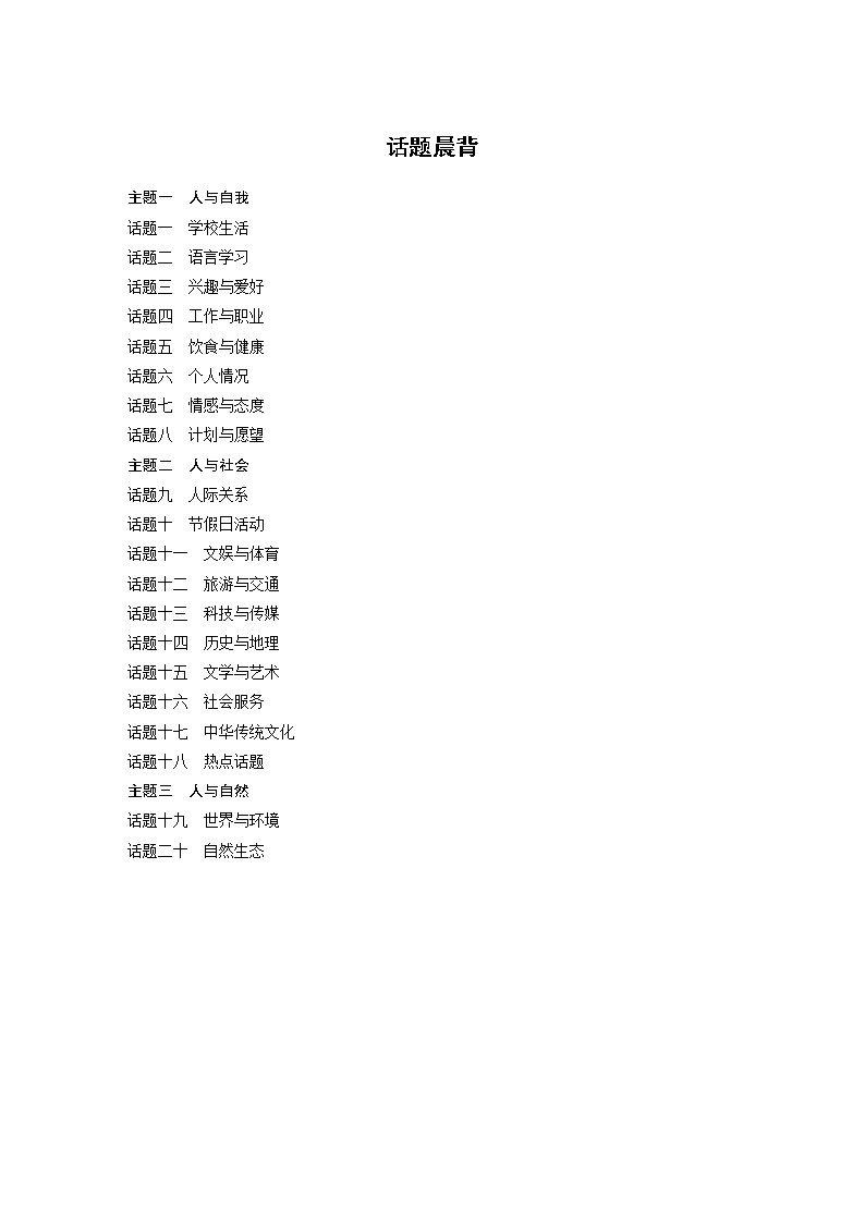 高中英语高考话题晨背目录第1页