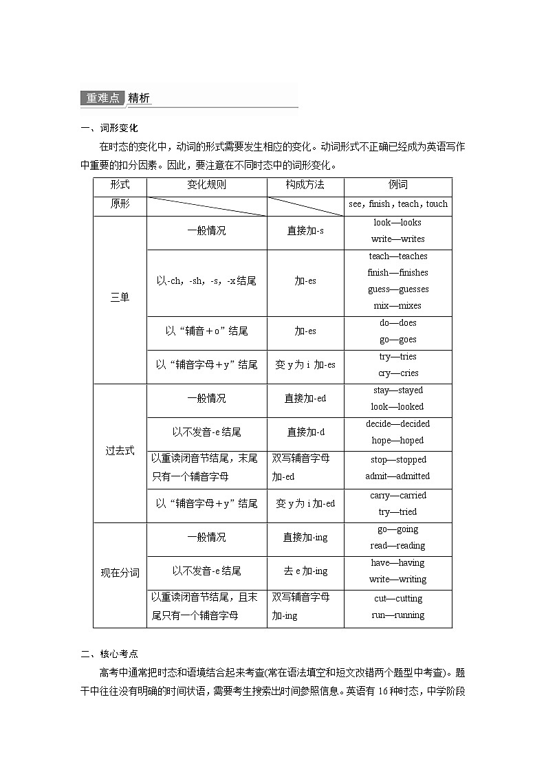 高中英语高考第2部分 语法专项突破 专题1 第1讲　谓语动词第2页
