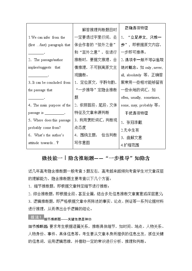 高中英语高考第二节 推理判断题——由里及外-2022年新高考英语二轮复习提分秘籍专题一：阅读理解（第二讲）第2页