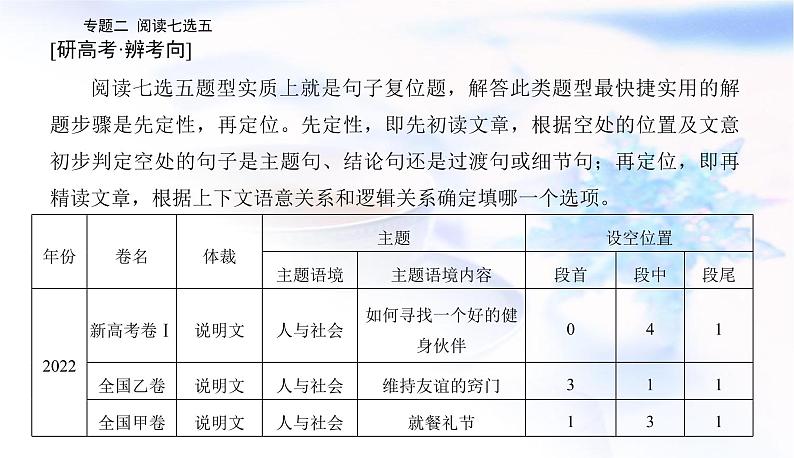 2023届高考英语二轮复习第一讲据设空位置定思考方向课件第2页