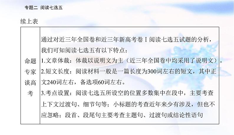 2023届高考英语二轮复习第一讲据设空位置定思考方向课件第4页