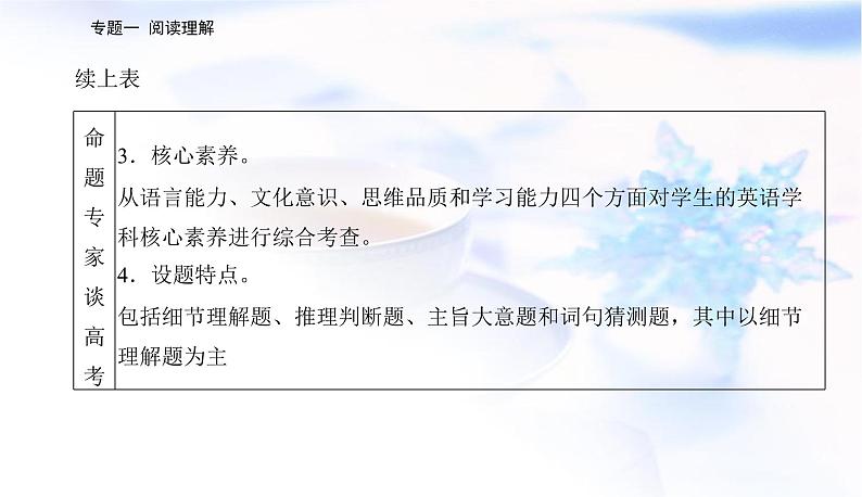 2023届高考英语二轮复习第一讲细节理解题——定位信息找答案课件第5页