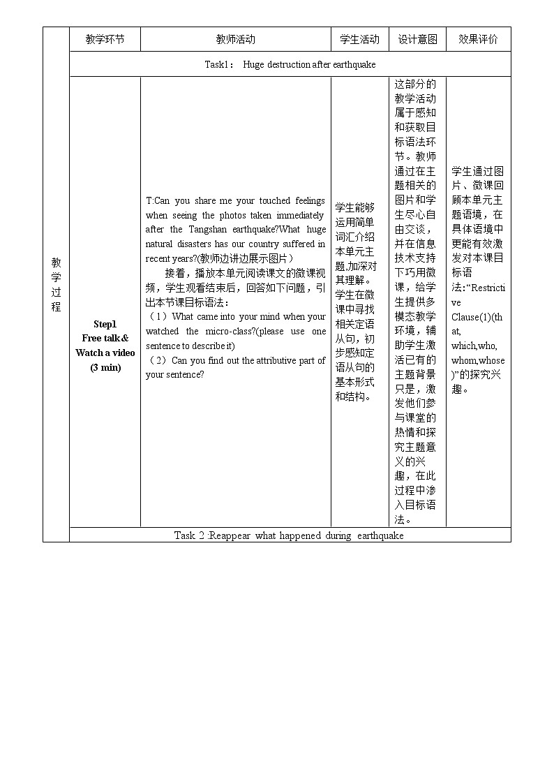Unit 4 Natural disasters Discovering useful Structures 教学设计-2022-2023学年高中英语人教版（2019）必修第一册02