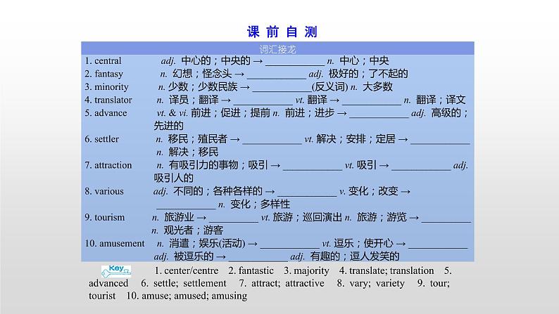 高中英语高考必修四　Unit 5 2021届高考英语一轮复习考点突破课件第3页