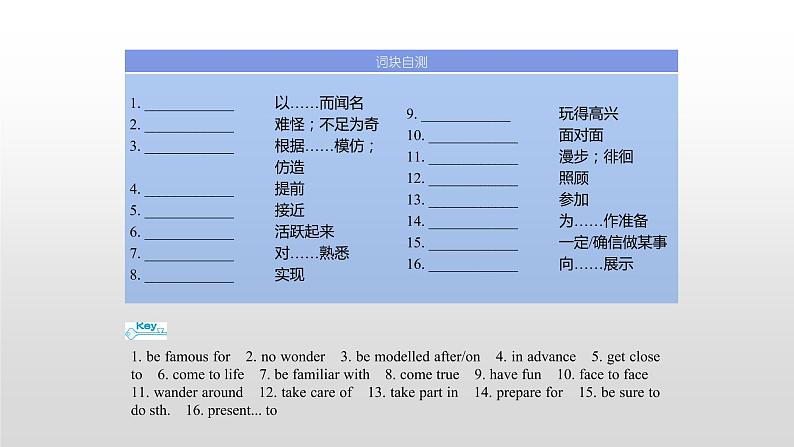 高中英语高考必修四　Unit 5 2021届高考英语一轮复习考点突破课件第4页