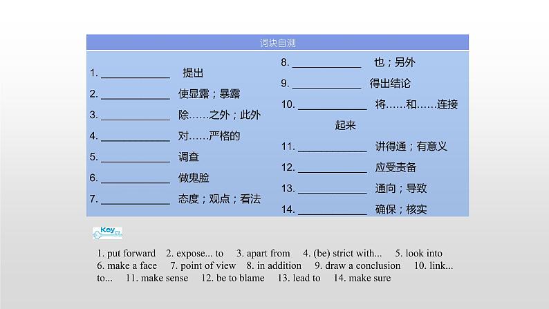 高中英语高考必修五　Unit 1 2021届高考英语一轮复习考点突破课件第4页