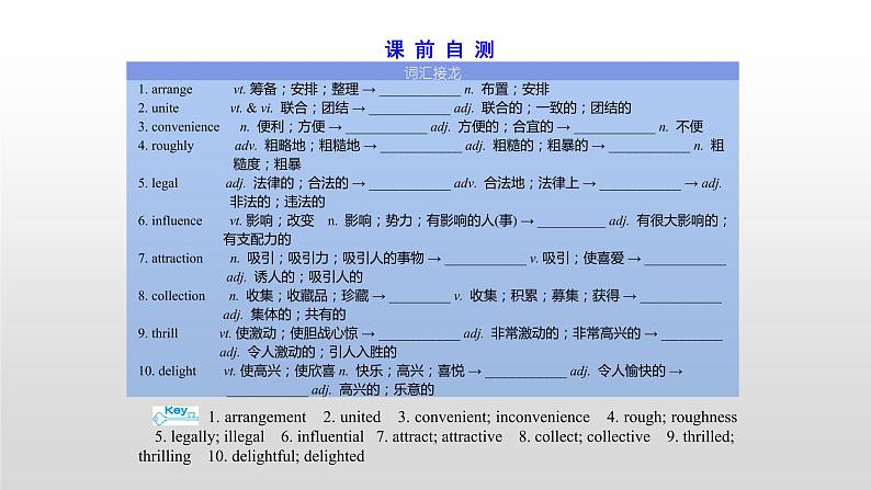 高中英语高考必修五　Unit 2 2021届高考英语一轮复习考点突破课件第3页