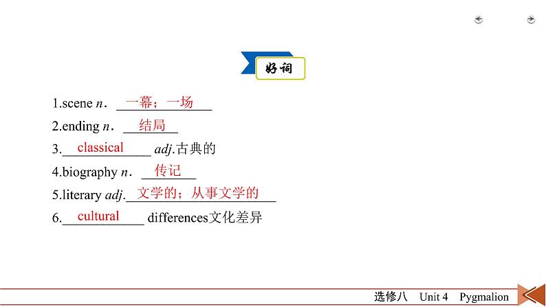 高中英语高考第1部分 选修8 Unit 4 2021届人教版英语高考一轮复习同步课件第4页