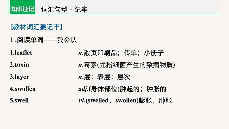 高中英语高考第1部分 教材知识解读 选择性必修第2册　Unit 5  First Aid课件PPT04