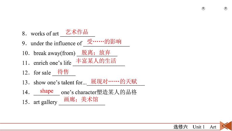 高中英语高考第1部分 选修6 Unit 1 2021届人教版英语高考一轮复习同步课件第5页