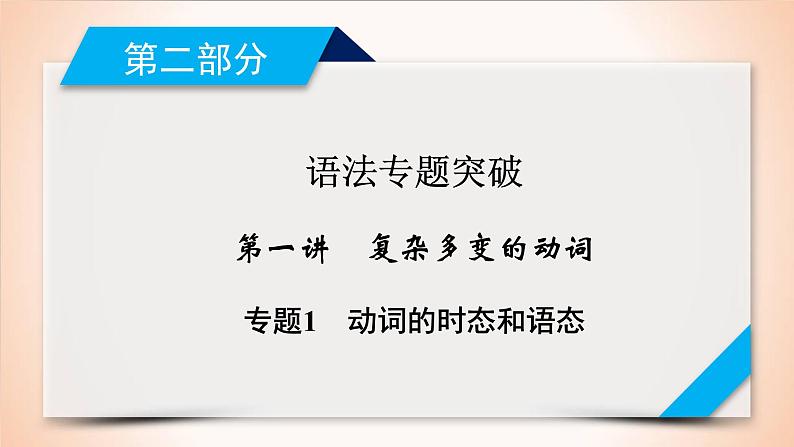 高中英语高考第2部分 第1讲 专题1动词的时态和语态 2021届人教版英语高考一轮复习同步课件01