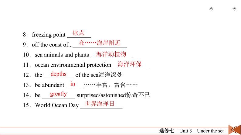 高中英语高考第1部分 选修7 Unit 3 2021届人教版英语高考一轮复习同步课件第5页