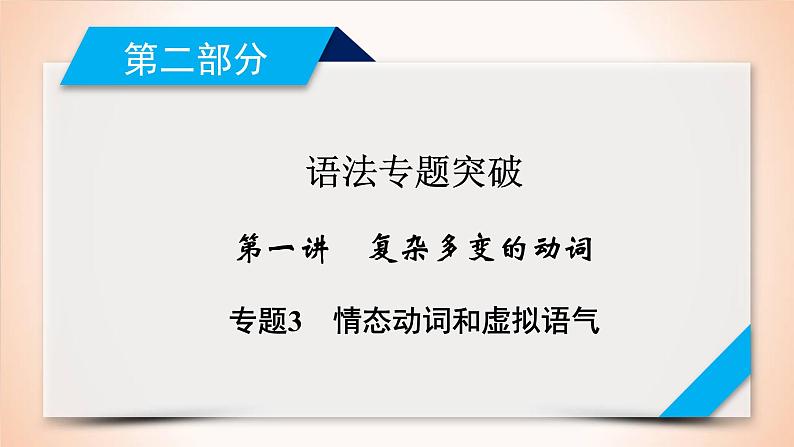 高中英语高考第2部分 第1讲 专题3情态动词和虚拟语气 2021届人教版英语高考一轮复习同步课件第1页