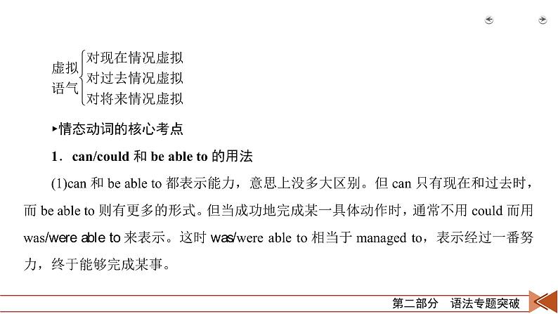 高中英语高考第2部分 第1讲 专题3情态动词和虚拟语气 2021届人教版英语高考一轮复习同步课件第7页