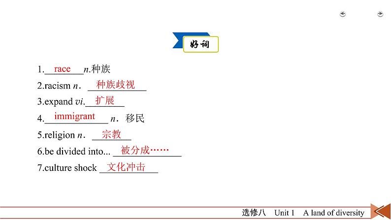 高中英语高考第1部分 选修8 Unit 1 2021届人教版英语高考一轮复习同步课件第4页