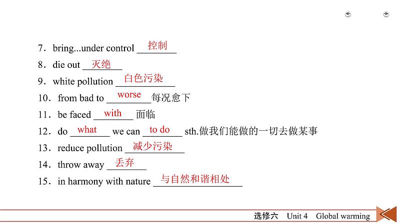 高中英语高考第1部分 选修6 Unit 4 2021届人教版英语高考一轮复习同步课件第5页