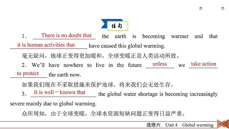 高中英语高考第1部分 选修6 Unit 4 2021届人教版英语高考一轮复习同步课件第6页