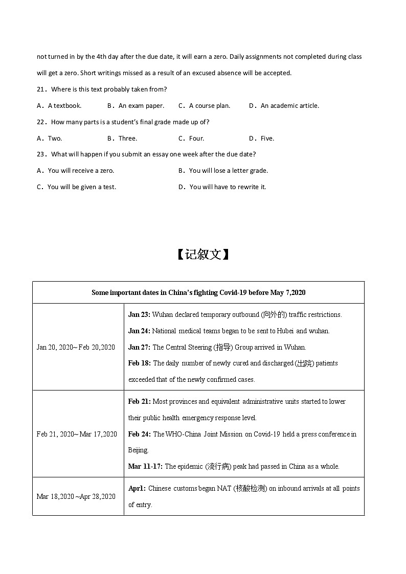 专题01 阅读理解：应用文+记叙文冲刺高考英语大题突破+限时集训（江苏专用）（原卷版）第2页