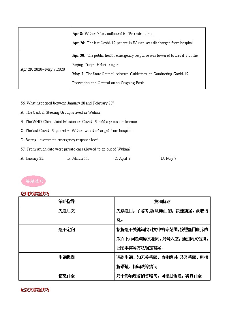 专题01 阅读理解：应用文+记叙文冲刺高考英语大题突破+限时集训（江苏专用）（原卷版）第3页