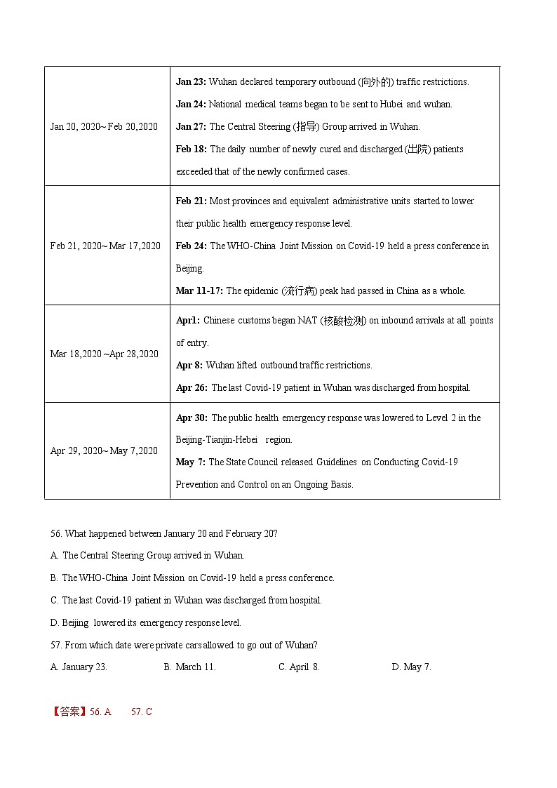 专题01 阅读理解：应用文+记叙文冲刺高考英语大题突破+限时集训（江苏专用）（解析版）第3页