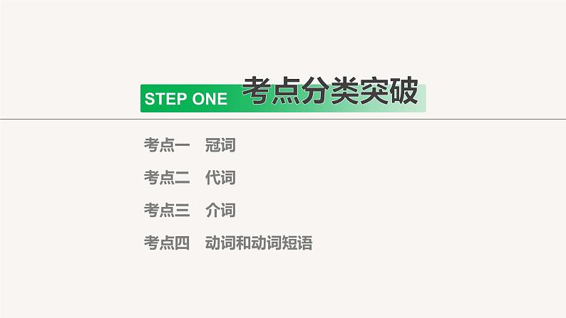 高中英语高考第2部分 语法专项突破 专题3 不可忽视的小词课件PPT03