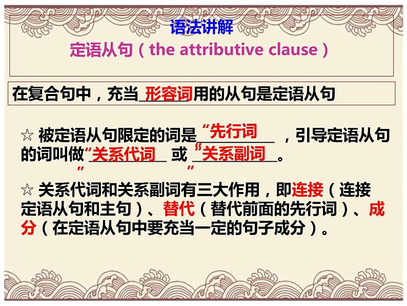 高中英语高考定语从句(2)（六大易考点） 全国通用高考复习 适用高一至高三 （共37页）课件PPT第4页