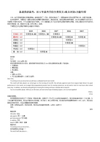 高中英语高考备战英语高考：近5年高考书信分类范文+重点词块+万能句型