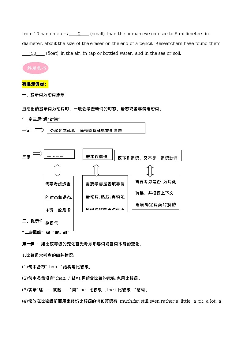 专题07 语法填空- ——【备考2023】高考英语大题精练 （新高考专用）（原卷版+解析版）02