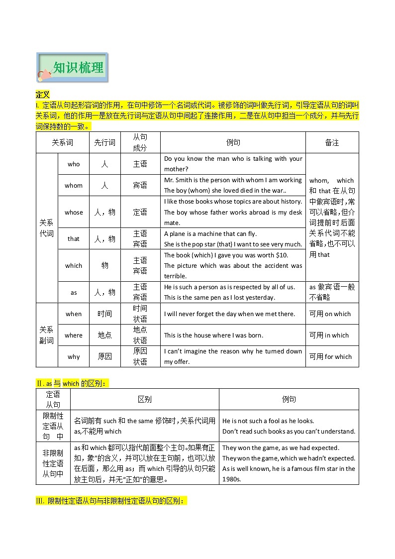 专题04 定语从句（解析版）——【备考2023】高考英语必背知识点梳理+思维导图（全国通用版）第3页