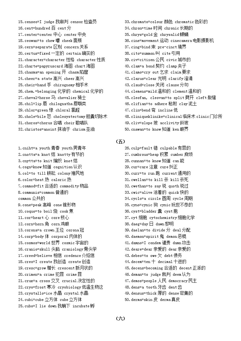 高中英语高考单词词根记忆汇总（共十类）第3页