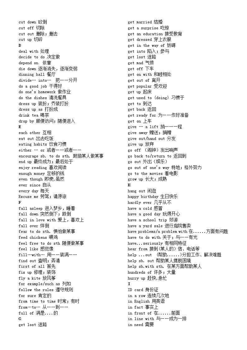 高中英语高考短语及固定搭配汇总（按字母顺序编排）第2页