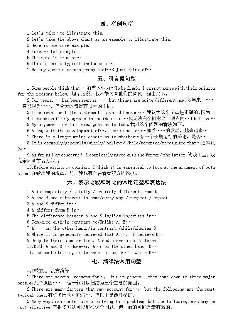 高中英语高考作文常用句型汇总（共十三类）第2页