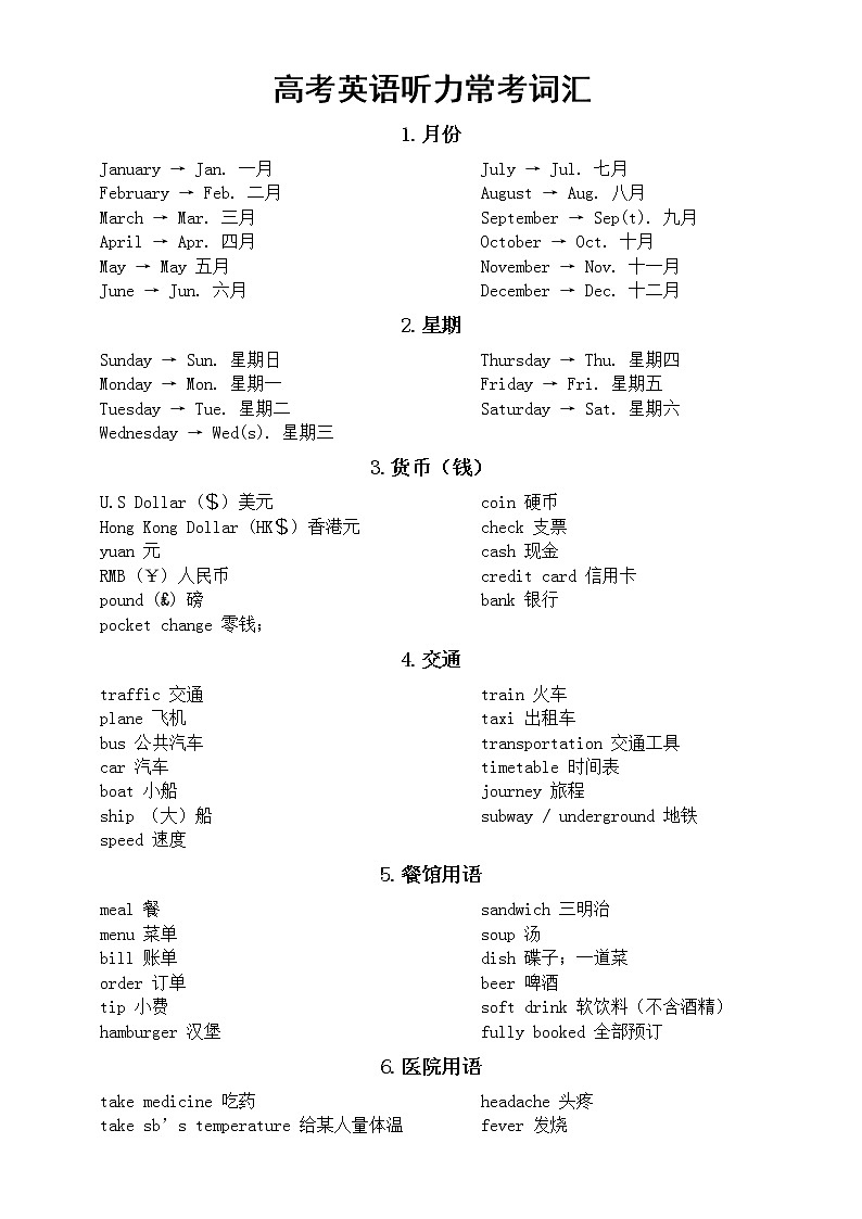 高中英语高考听力常考词汇（共15类）第1页