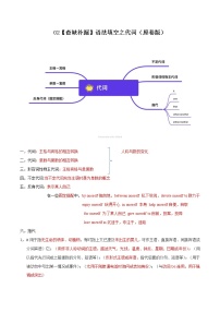 02语法填空之代词 -高考英语三轮冲刺闯关（新高考专用）