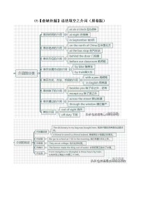 05语法填空之介词-高考英语三轮冲刺闯关（新高考专用）