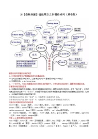 08语法填空之非谓语动词-高考英语三轮冲刺闯关（新高考专用） -