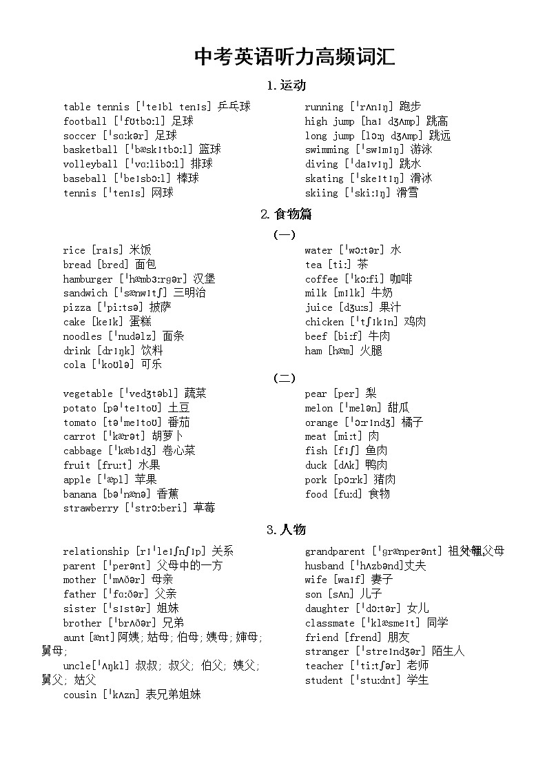 初中英语中考听力常考高频词汇汇总（共十八类）第1页