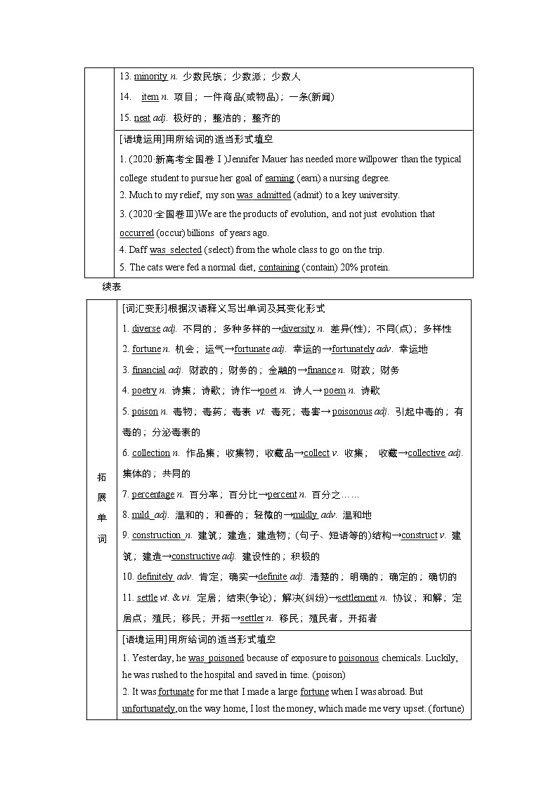高中英语高考必修三 Unit 3 Diverse Cultures 教案02