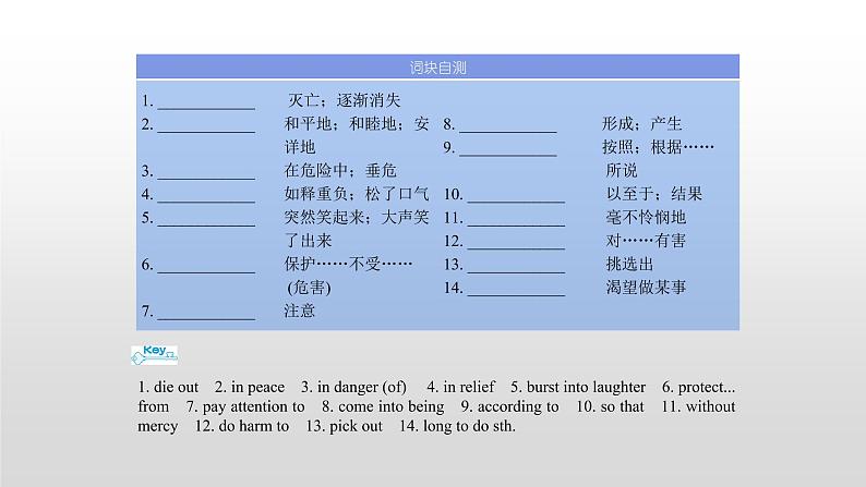 高中英语高考必修二　Unit 4 2021届高考英语一轮复习考点突破课件第4页