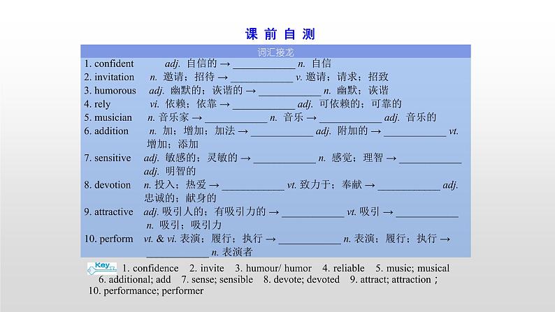 高中英语高考必修二　Unit 5 2021届高考英语一轮复习考点突破课件第3页