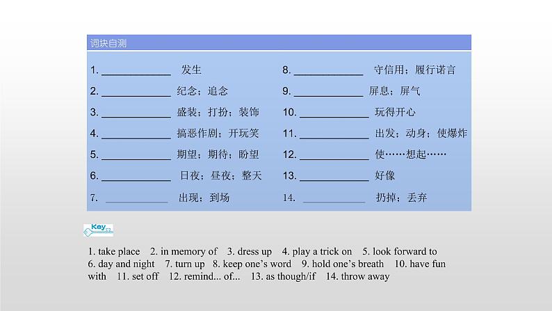 高中英语高考必修三　Unit 1 2021届高考英语一轮复习考点突破课件第4页