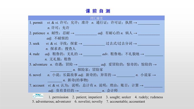 高中英语高考必修三　Unit 3 2021届高考英语一轮复习考点突破课件第3页