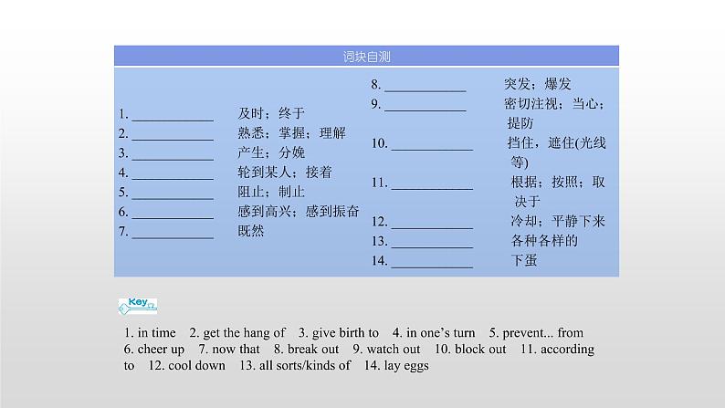 高中英语高考必修三　Unit 4 2021届高考英语一轮复习考点突破课件第4页