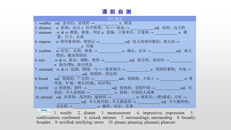 高中英语高考必修三　Unit 5 2021届高考英语一轮复习考点突破课件第3页