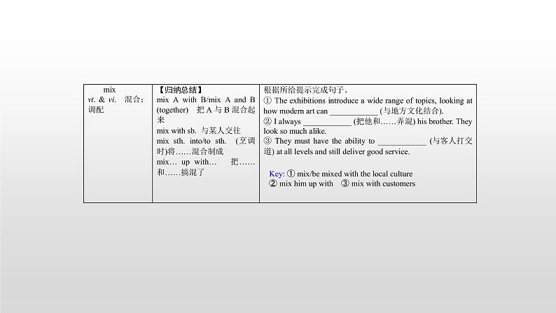 高中英语高考必修三　Unit 5 2021届高考英语一轮复习考点突破课件第8页