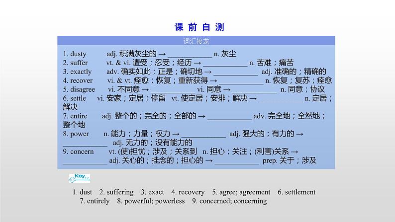 高中英语高考必修一　Unit 1 2021届高考英语一轮复习考点突破课件第3页